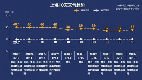天天日天视频在线观看,畅享精彩瞬间，尽在指尖