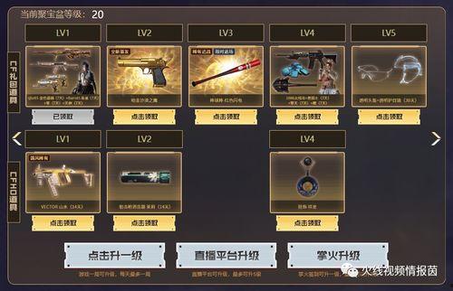 cf活动爆料最新 消息,全新内容即将上线，玩家狂欢盛宴即将开启！